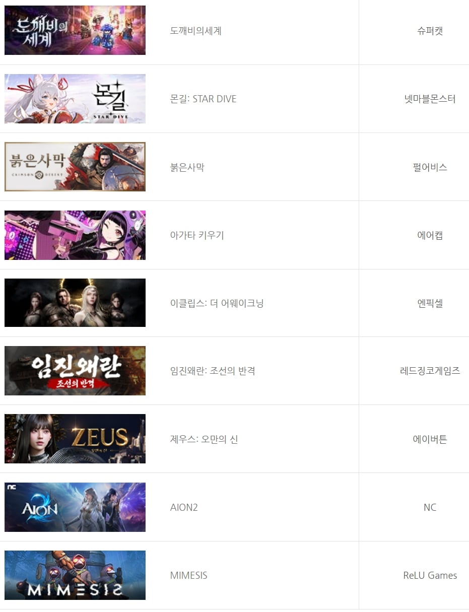 2026 대한민국 게임대상 후보 라인업 · 2번째 이미지