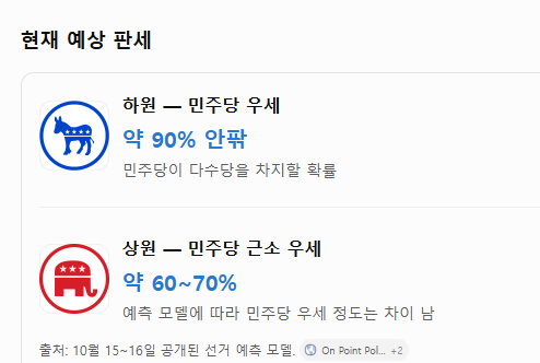 트럼프 계엄이 루머가 아닐꺼같은 이유 .JPG