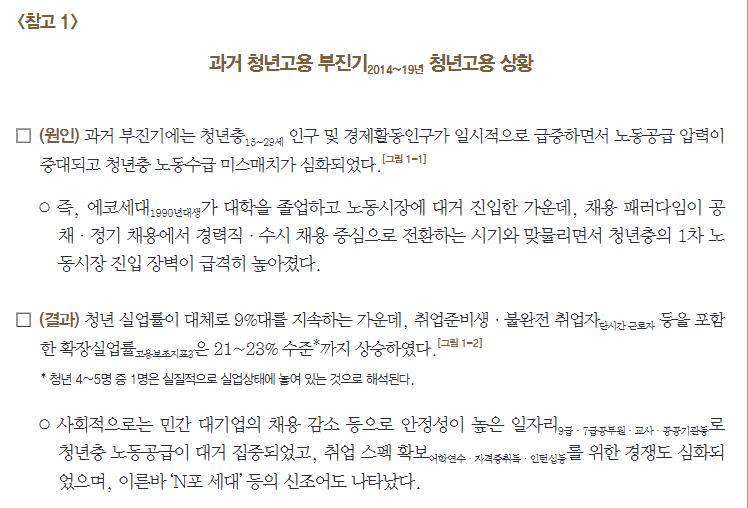 한국은행 "AI 출시 이후 청년 취업 좆됨" · 7번째 이미지