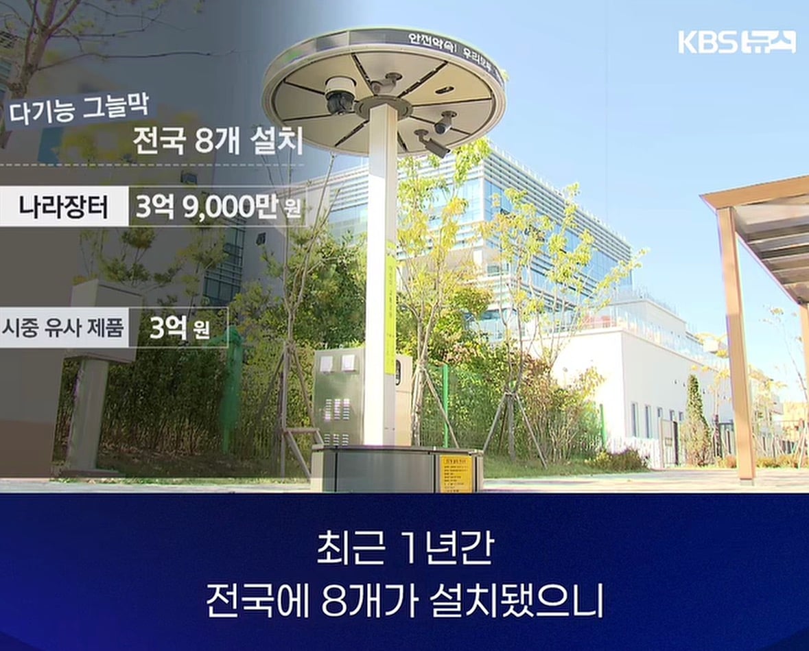 멀티탭이 20만원? 조달청의 물건값 · 9번째 이미지
