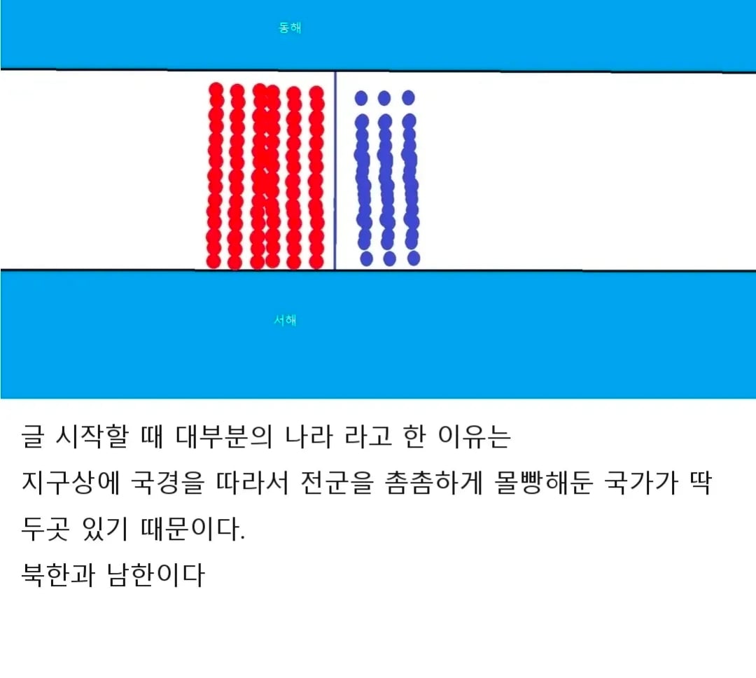 대부분의 나라는 국경에 모든 병력을 배치할수 없다 · 5번째 이미지