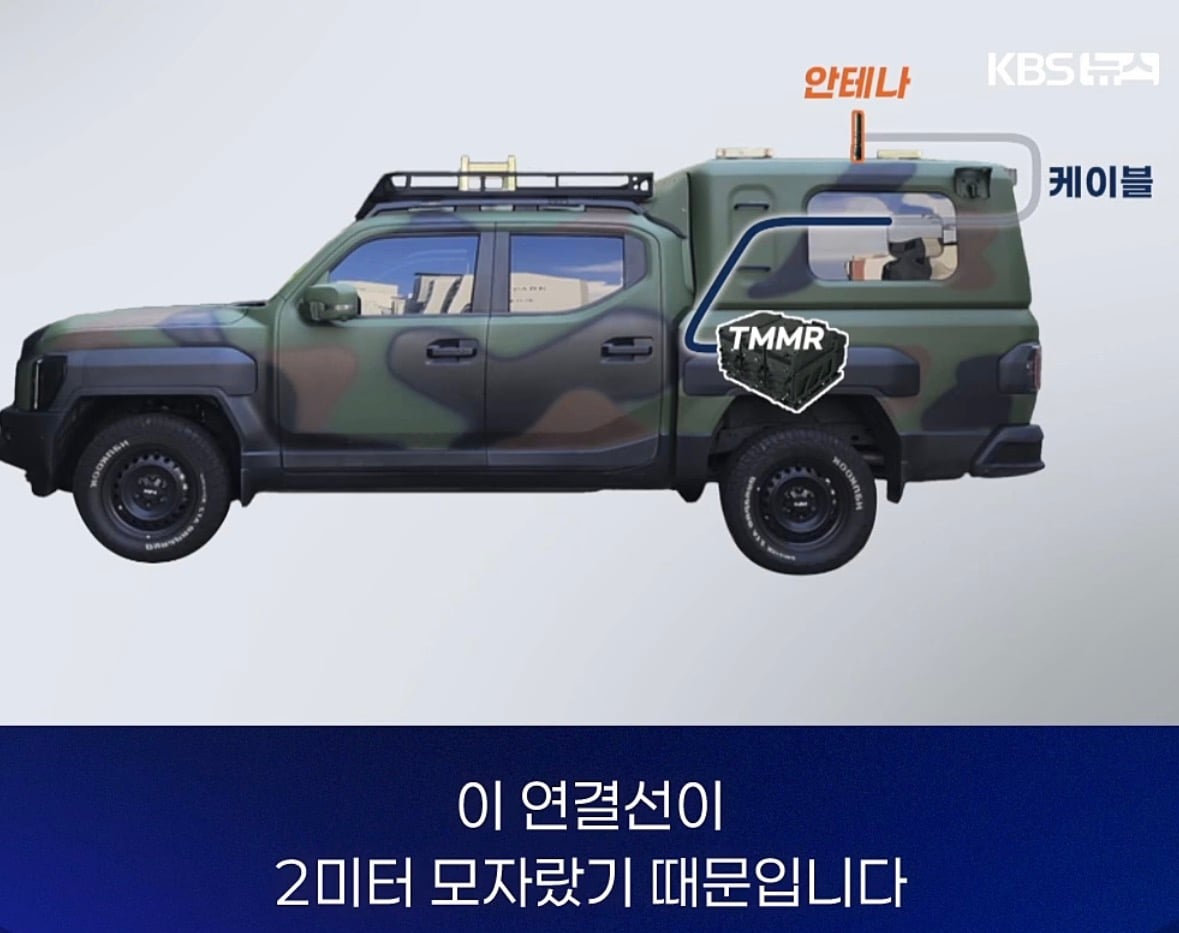 창고에 처박힌 400억... 기가막힌 이유 · 12번째 이미지