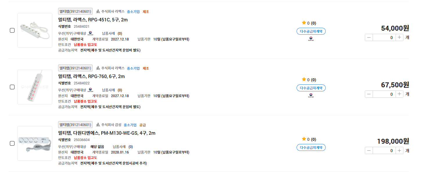 멀티탭이 20만원해서 이상하다는 조달청의 물건값은 선동이다 · 1번째 이미지