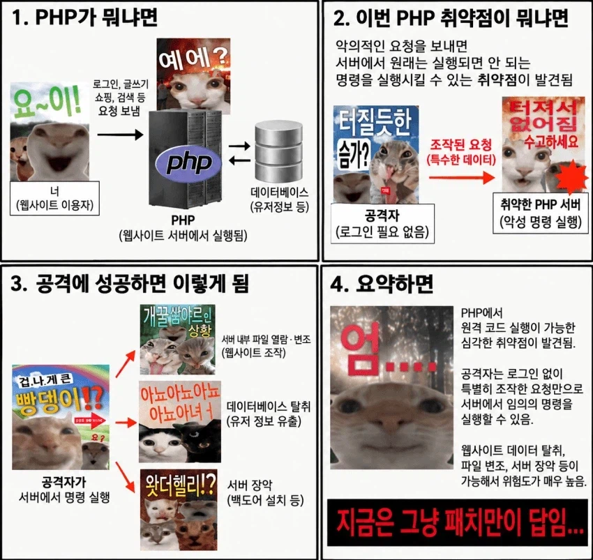 ㅈㄴ 심각하다는 php 취약점 'PHP2Shell' 사태 쉽게 이해하기 · 1번째 이미지