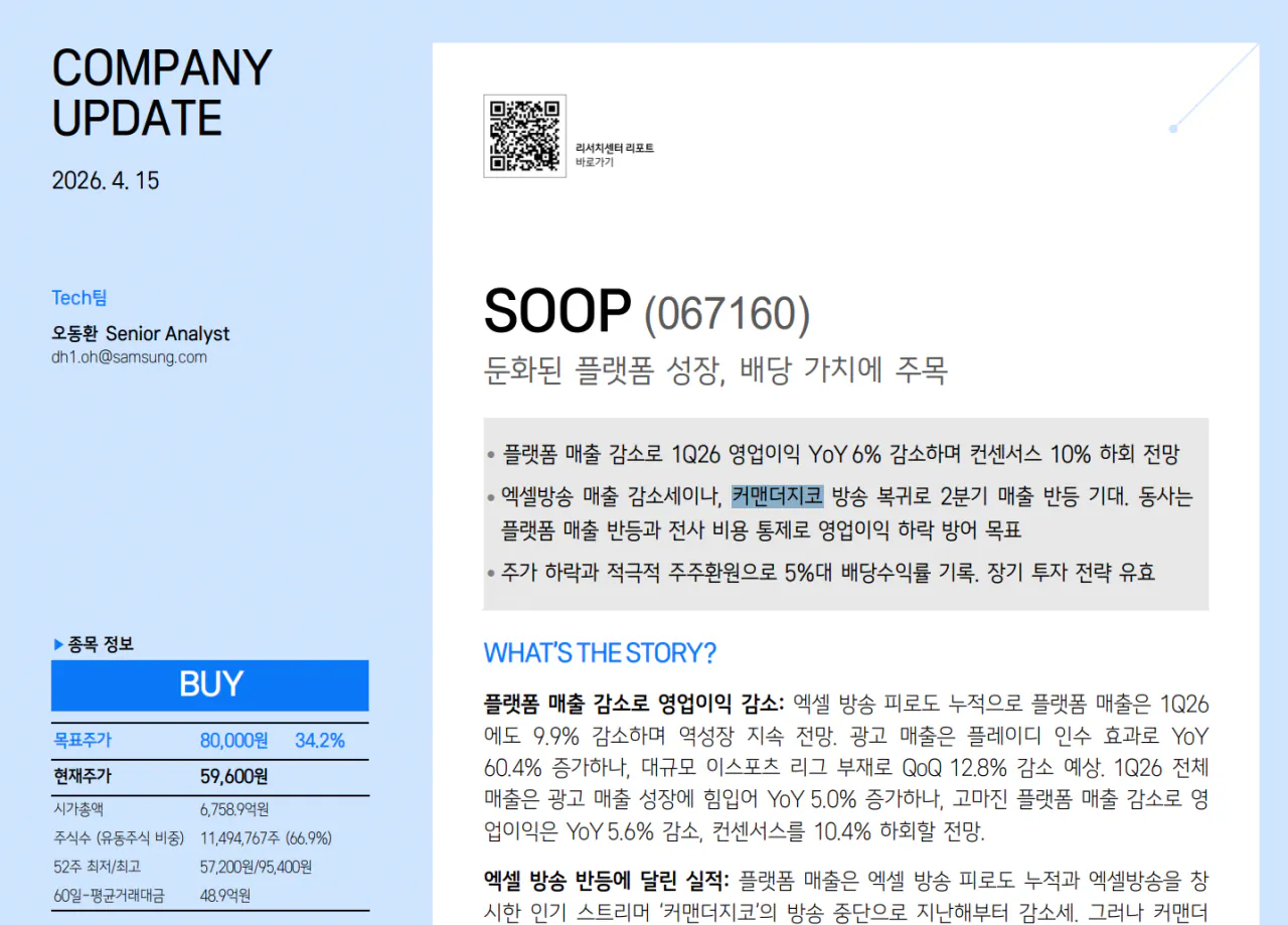 삼성증권이 분석하는 SOOP 실적 반등 기대 이유