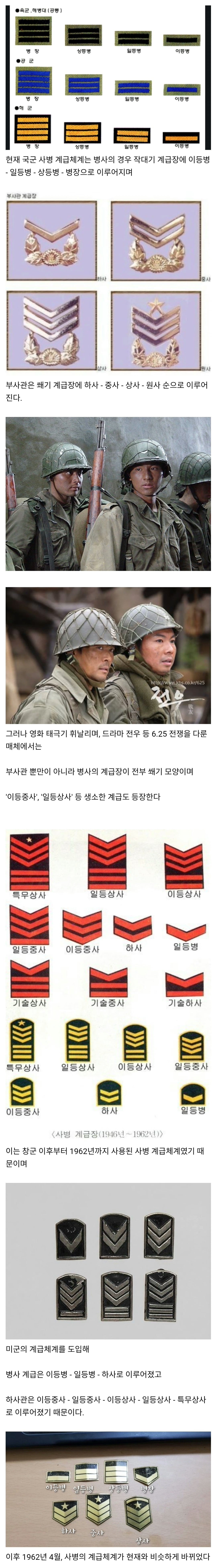 6.25 전쟁 당시 대한민국 육군의 사병계급 체계.jpg · 1번째 이미지