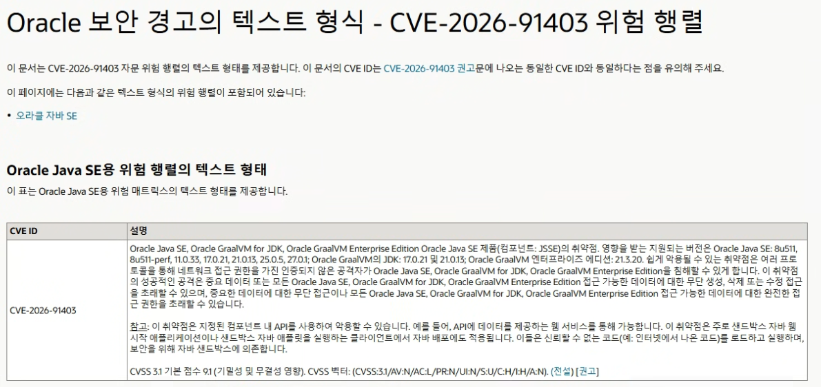 [속보] 자바도 CVSS 9.1(매우심각) 취약점 나옴 · 2번째 이미지