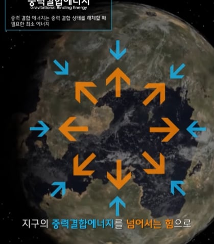 규모 20.0 지진이 일어나면 생기는 일.jpg · 11번째 이미지