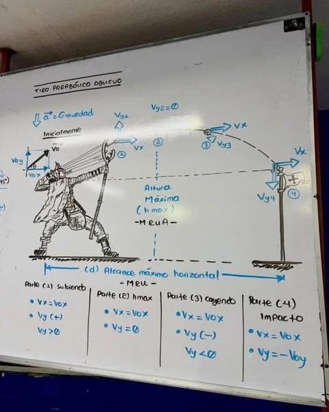 원피스로 물리학 가르치는 고등학교 선생님 · 10번째 이미지