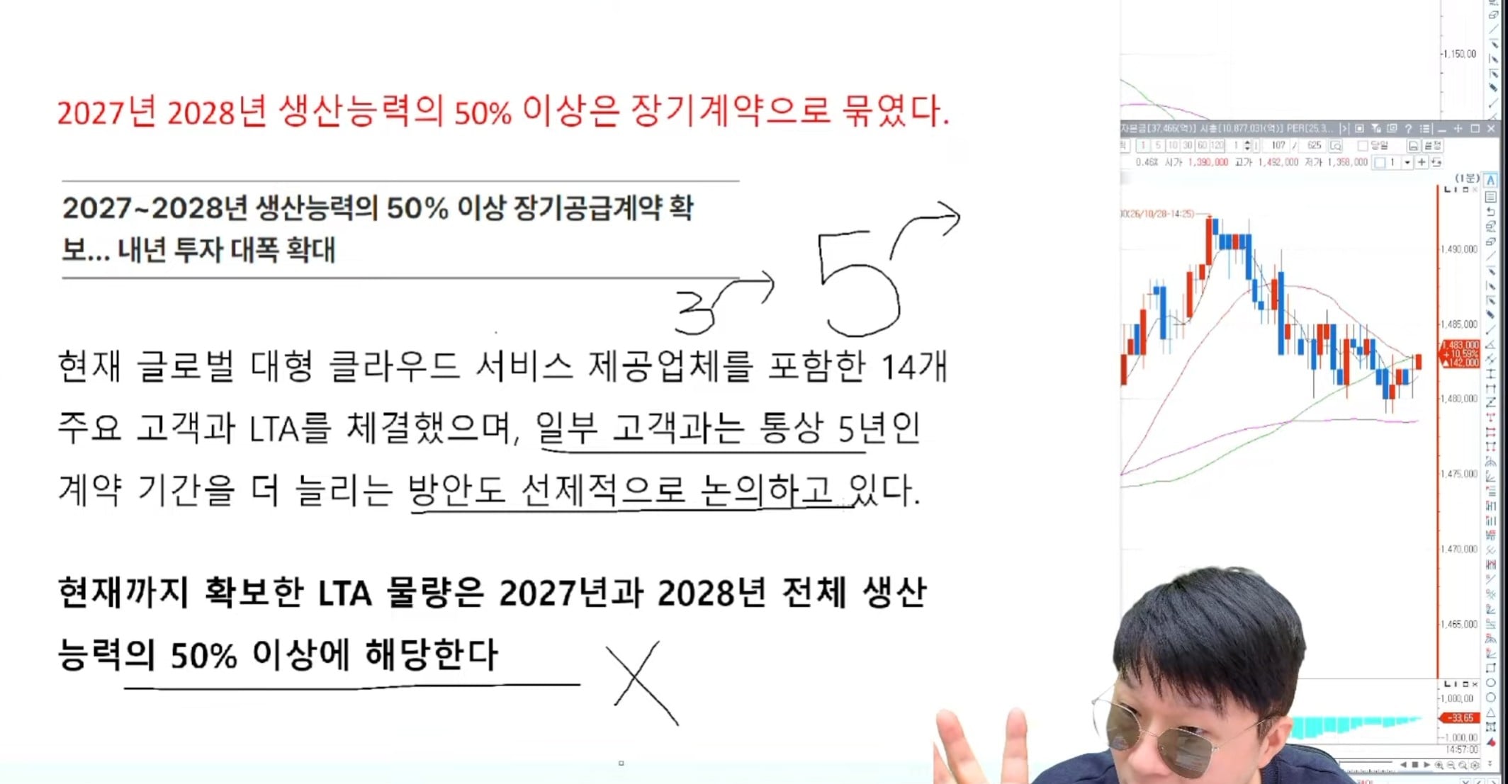 램주문 5년간 밀려있다