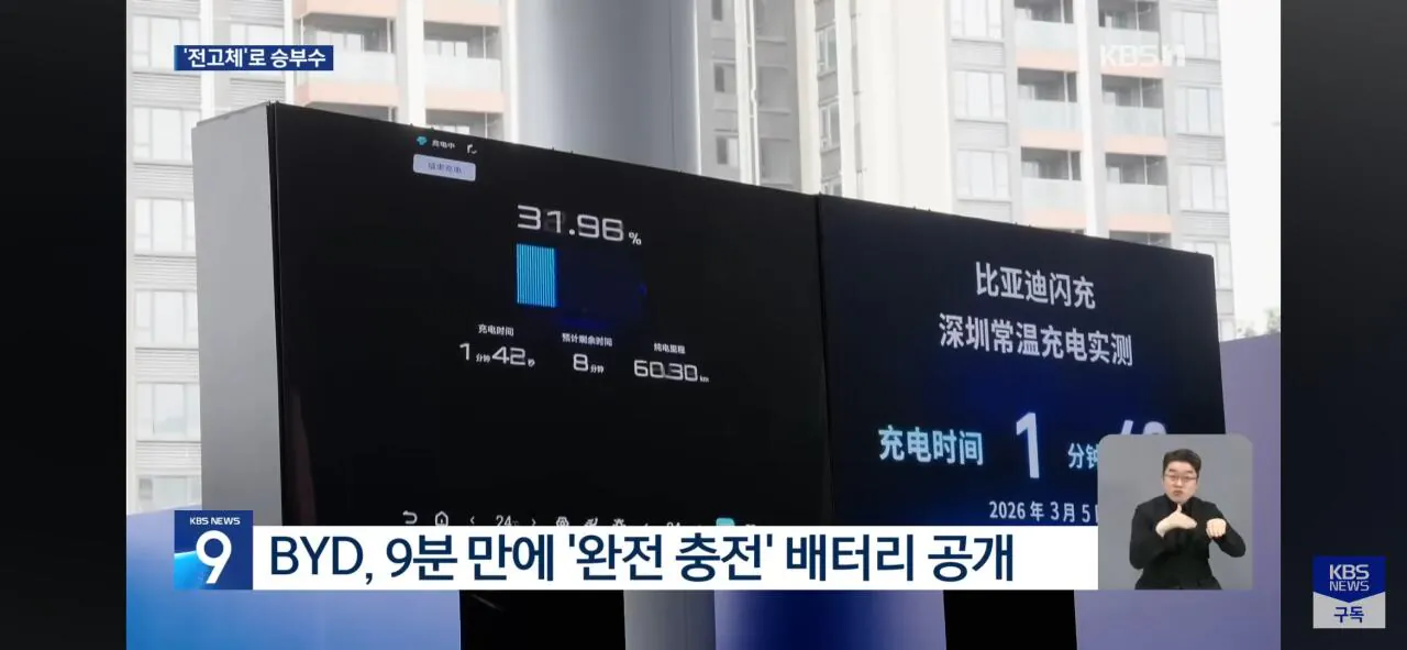 최근 중국 배터리 풀충전 속도 · 1번째 이미지