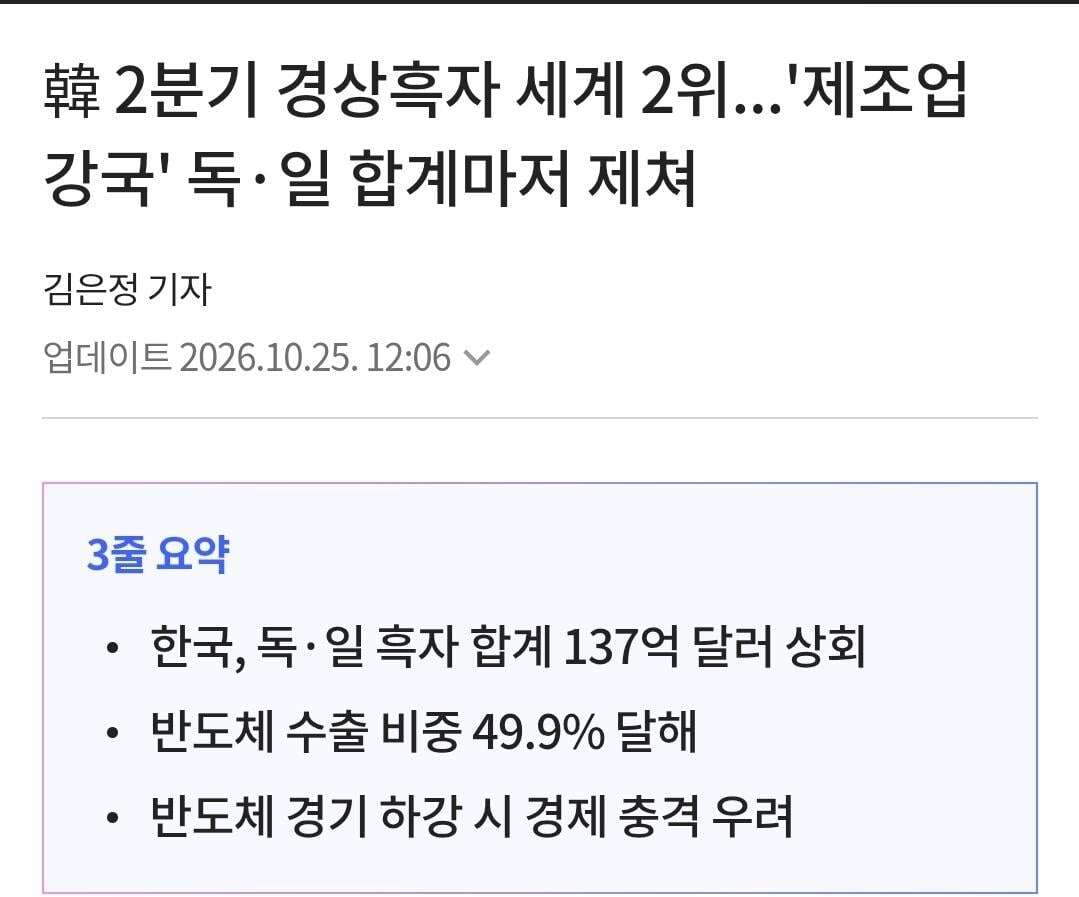 Screenshot_20261025_125430_Samsung Browser.jpg 한국 " 수출흑자 독일 + 일본 "