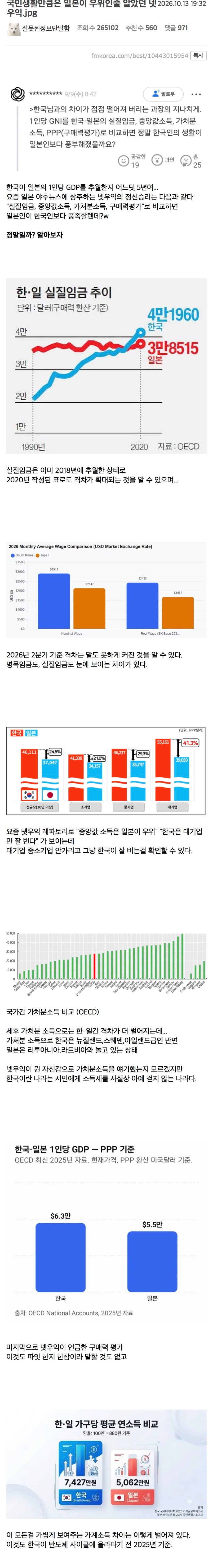 ???: 국민생활 수준은 일본이 더 높다 · 1번째 이미지