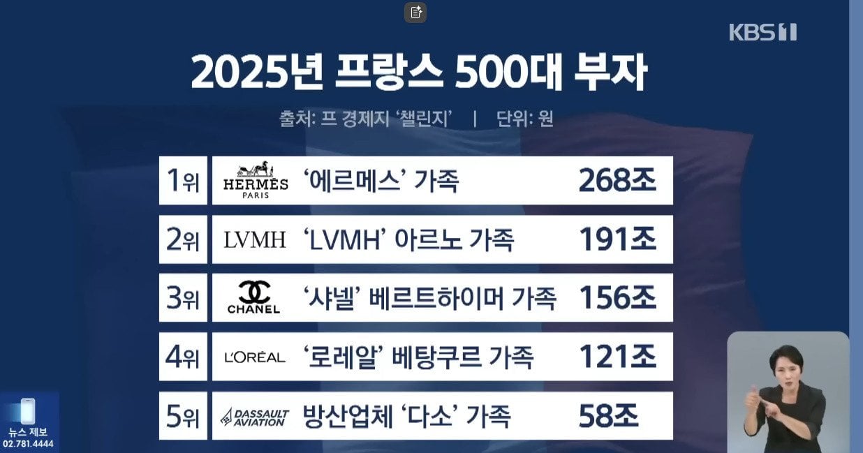 외국에서는 욕처먹는다는 한국의 허세 문화 · 11번째 이미지