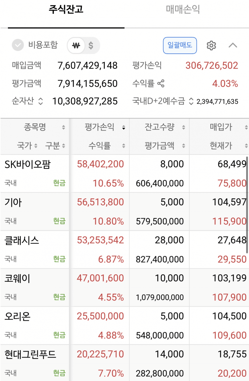 국장 70억원치 매수한 워뇨띠가 현재의 증권사를 선택한 이유.jpg
