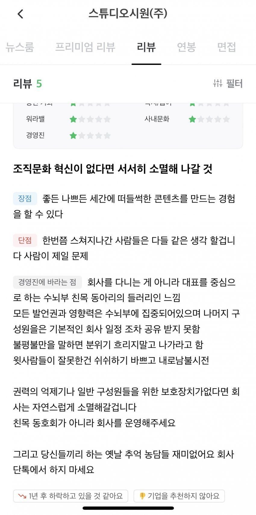 불꽃야구 제작사 스튜디오 C1 퇴사자평 · 6번째 이미지