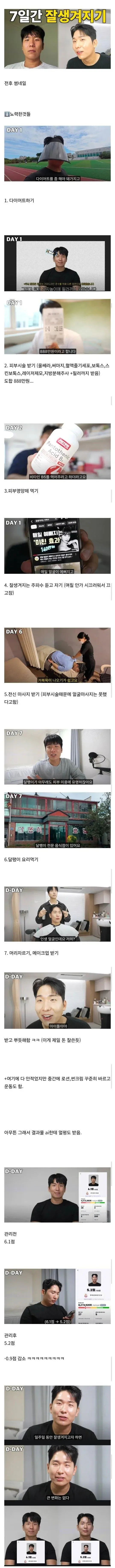외모에 약 1,000만 원 투자한 후기