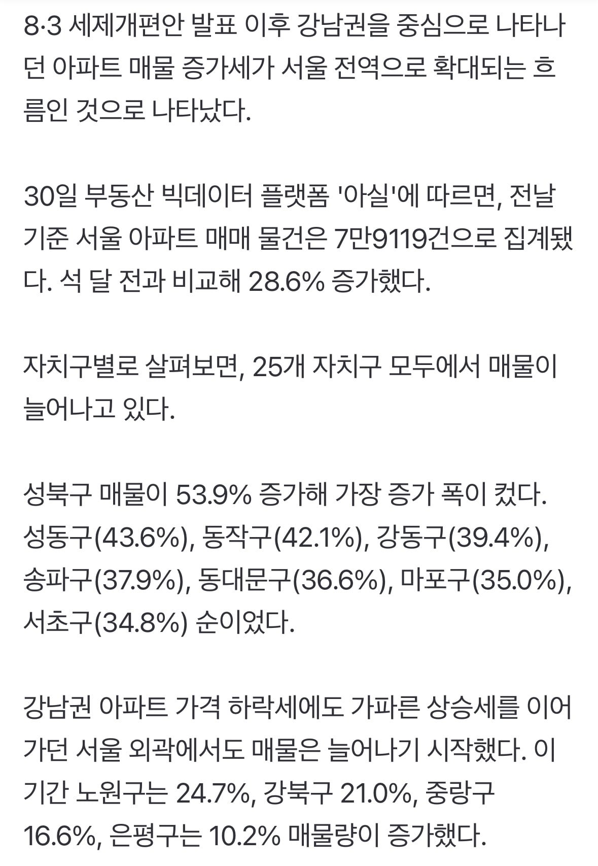 [속보]서울 아파트, 매물 급증